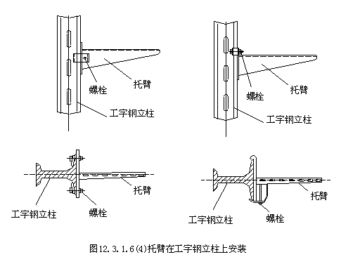 电缆桥架线槽安装规范工艺施工图集