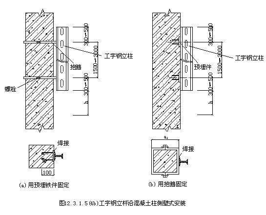 电缆桥架线槽安装规范工艺施工图集