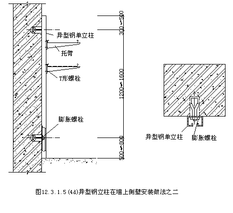 电缆桥架线槽安装规范工艺施工图集