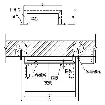 电缆桥架线槽安装规范工艺施工图集