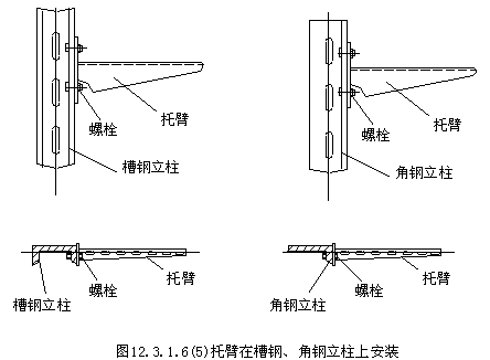 电缆桥架线槽安装规范工艺施工图集