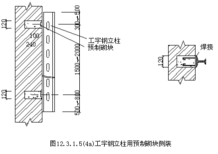 电缆桥架线槽安装规范工艺施工图集