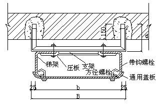 电缆桥架线槽安装规范工艺施工图集